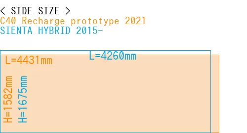 #C40 Recharge prototype 2021 + SIENTA HYBRID 2015-